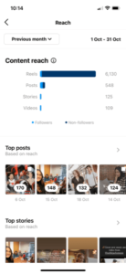 instagram insights reach data